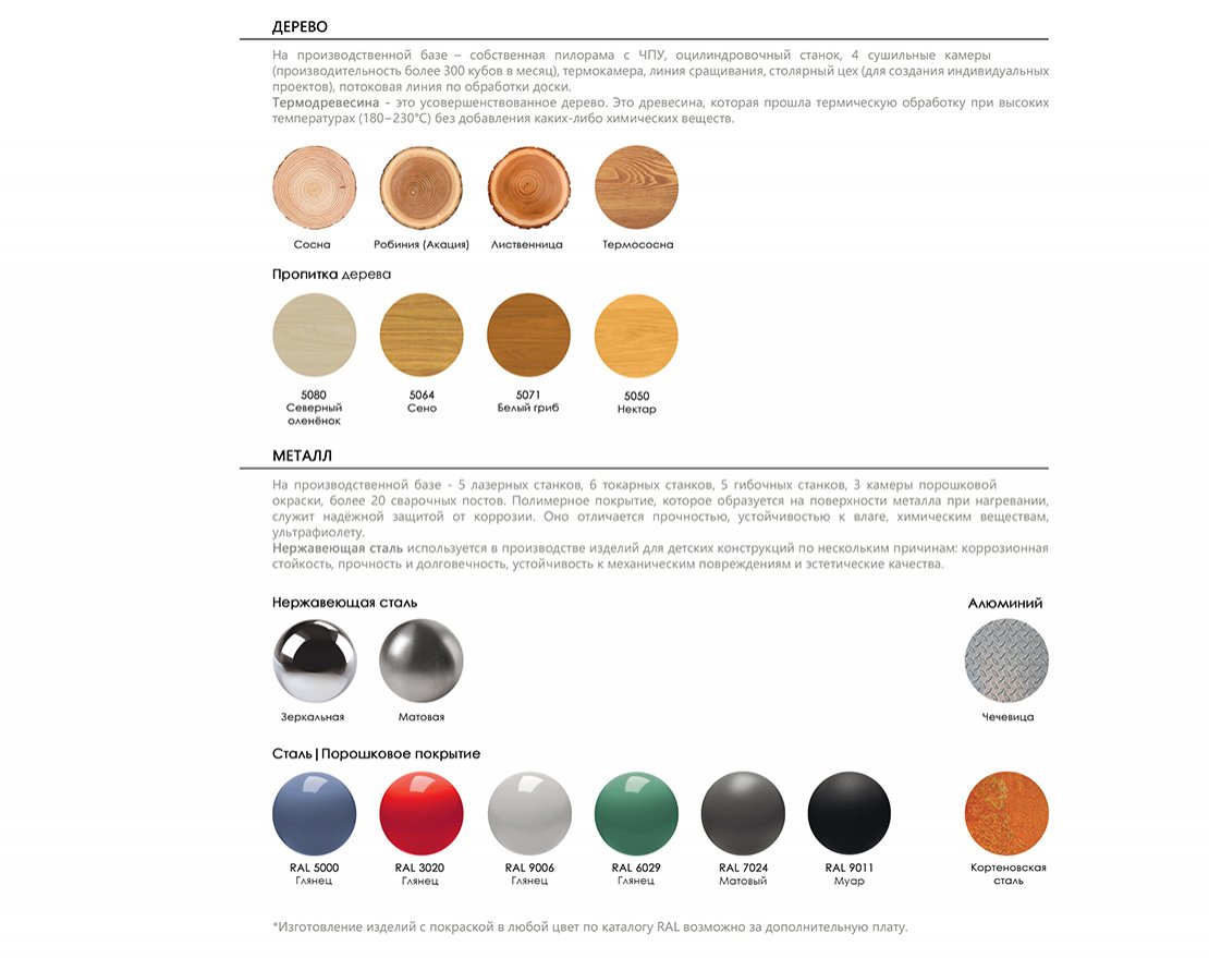 Стол Круглый Уют - вид 2